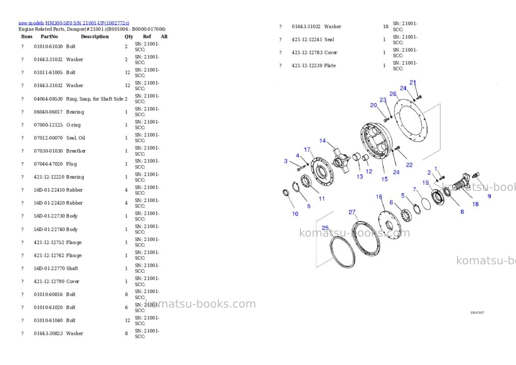 Komatsu HM300-5E0 S/N 21001-UP Parts catalog cover Page 6