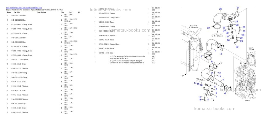 Komatsu HM300-5 S/N 13001-UP Parts catalog cover Page 3