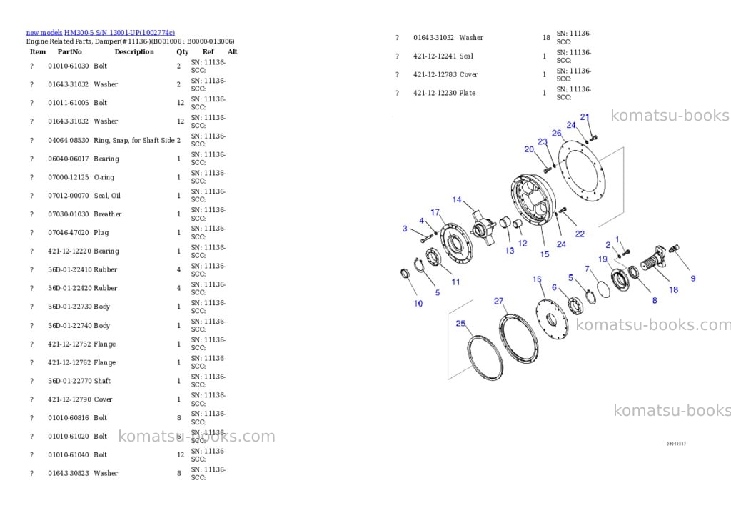 Komatsu HM300-5 S/N 13001-UP Parts catalog cover Page 6
