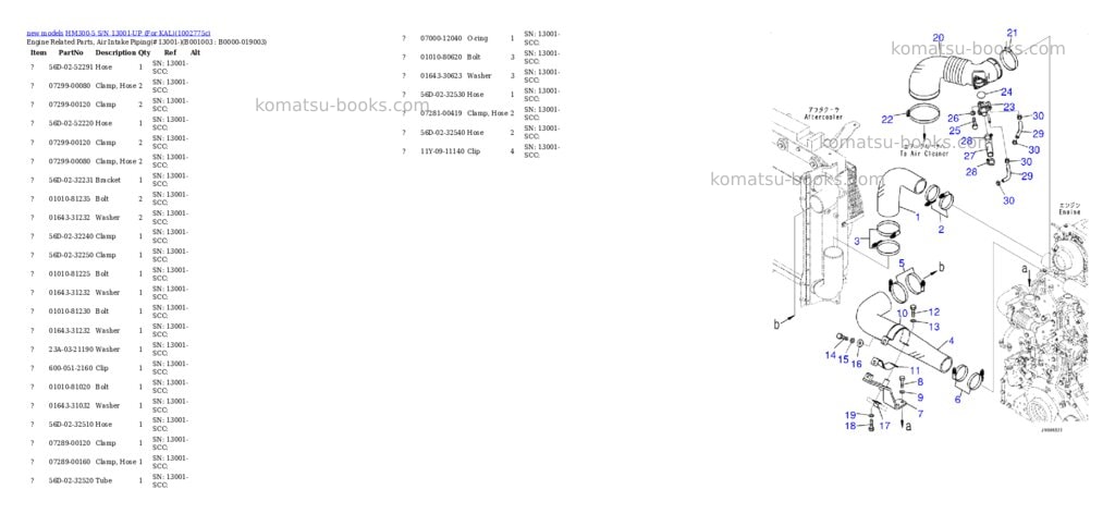 Komatsu HM300-5 S/N 13001-UP (For KAL) Parts catalog cover Page 3