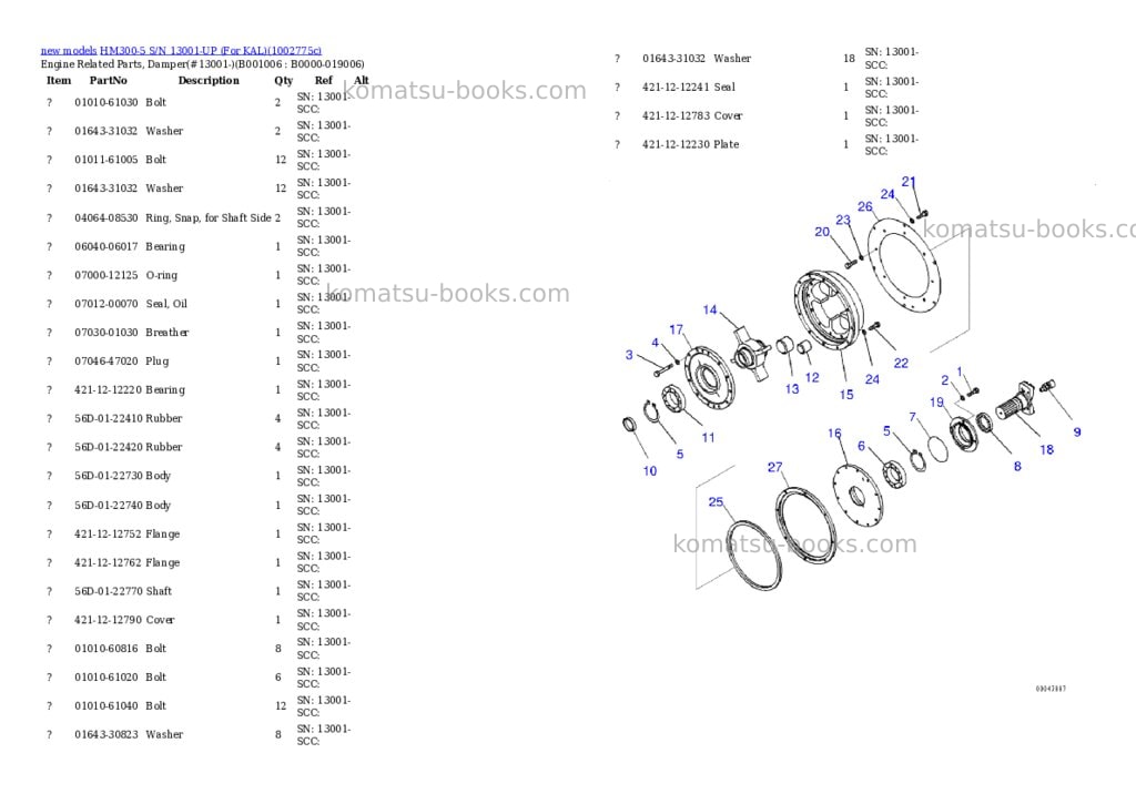 Komatsu HM300-5 S/N 13001-UP (For KAL) Parts catalog cover Page 6