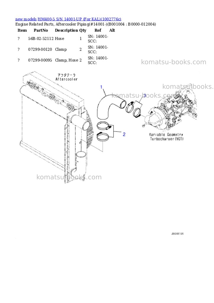 Komatsu HM400-5 S/N 14001-UP (For KAL) Parts catalog cover Page 4
