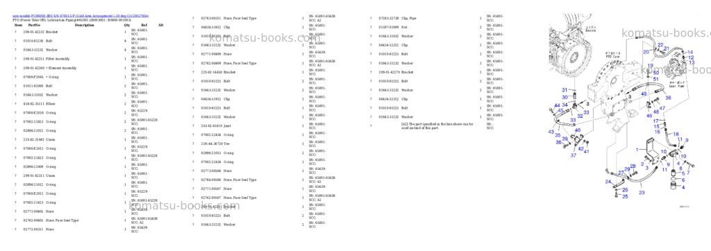 Komatsu PC800SE-8E0 S/N 67001-UP (Cold Area Arrangement (-30 deg C)) Parts catalog cover Page 9