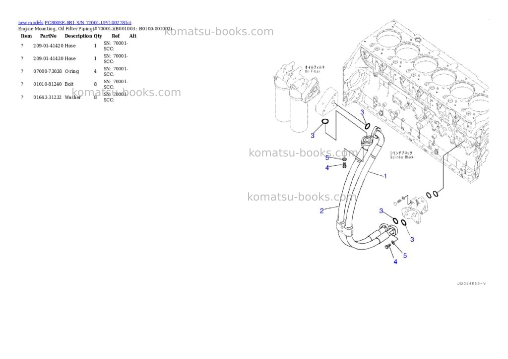 Komatsu PC800SE-8R1 S/N 72001-UP Parts catalog cover Page 3 Komatsu PC800SE-8R1 S/N 72001-UP Parts catalog cover Page 3