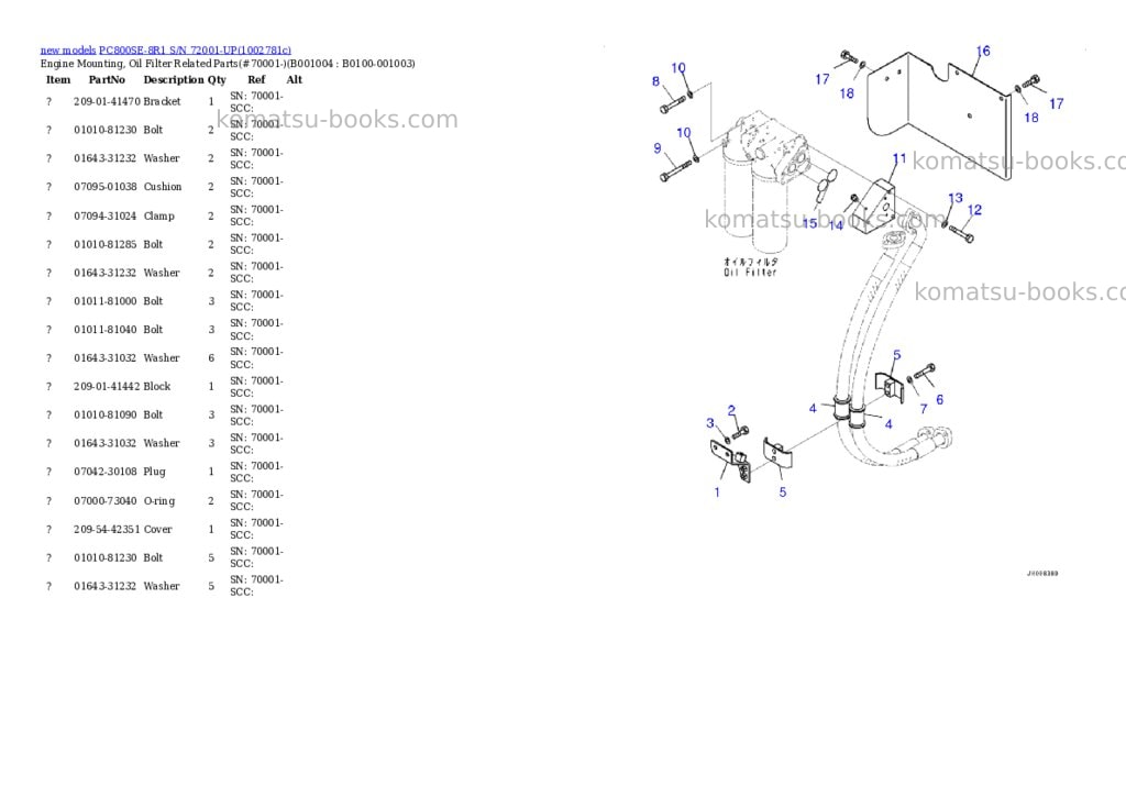 Komatsu PC800SE-8R1 S/N 72001-UP Parts catalog cover Page 4 Komatsu PC800SE-8R1 S/N 72001-UP Parts catalog cover Page 4