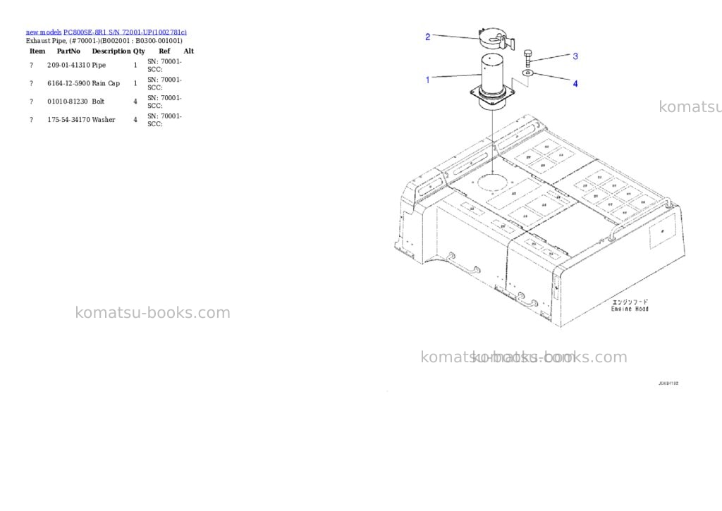 Komatsu PC800SE-8R1 S/N 72001-UP Parts catalog cover Page 6 Komatsu PC800SE-8R1 S/N 72001-UP Parts catalog cover Page 6