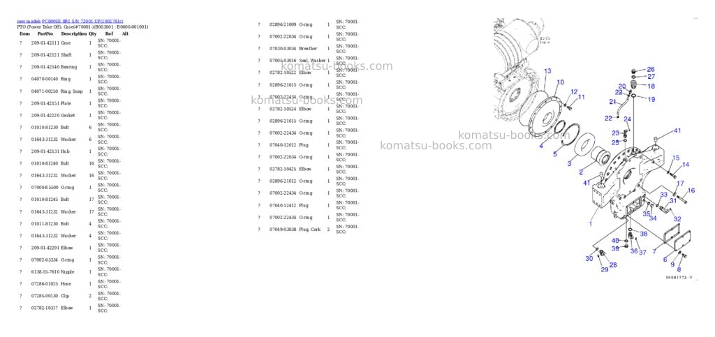 Komatsu PC800SE-8R1 S/N 72001-UP Parts catalog cover Page 7 Komatsu PC800SE-8R1 S/N 72001-UP Parts catalog cover Page 7