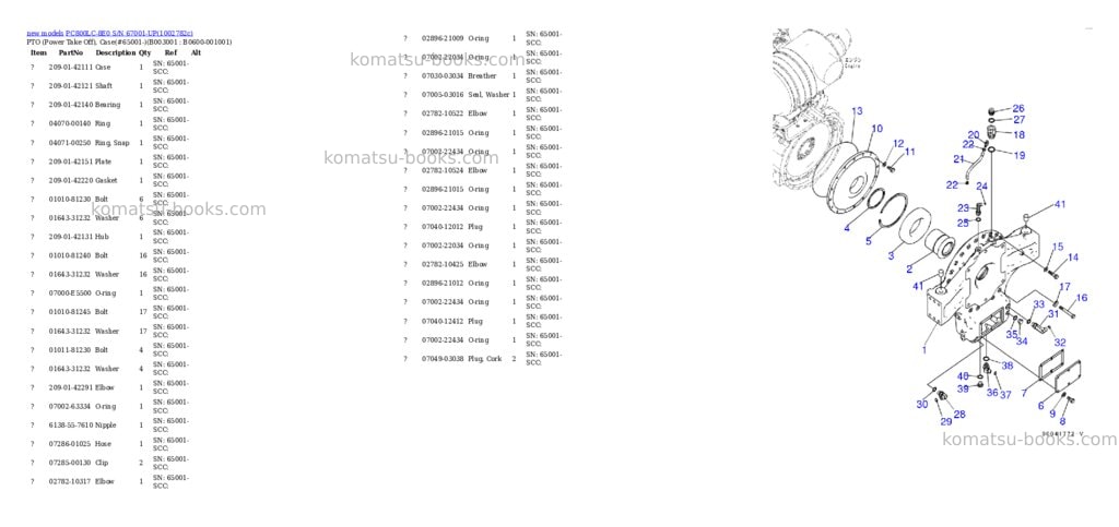 Komatsu PC800LC-8E0 S/N 67001-UP Parts catalog cover Page 7 Komatsu PC800LC-8E0 S/N 67001-UP Parts catalog cover Page 7