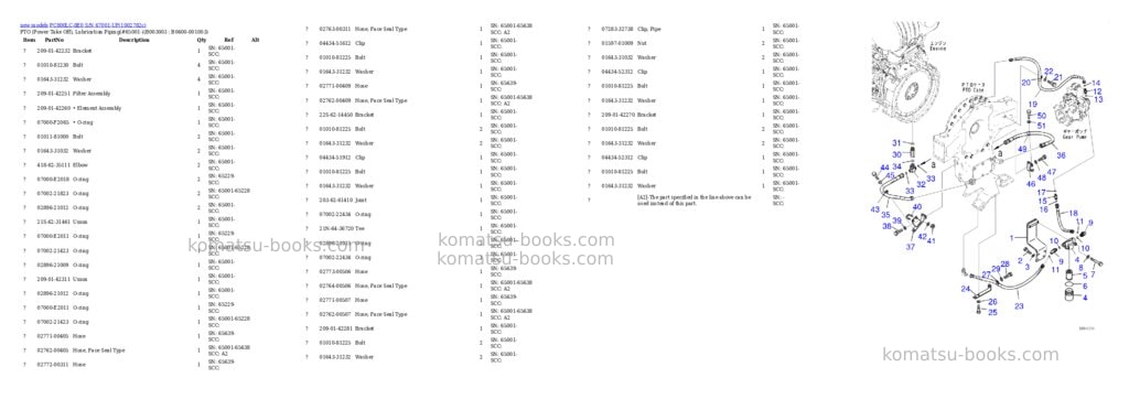 Komatsu PC800LC-8E0 S/N 67001-UP Parts catalog cover Page 9 Komatsu PC800LC-8E0 S/N 67001-UP Parts catalog cover Page 9