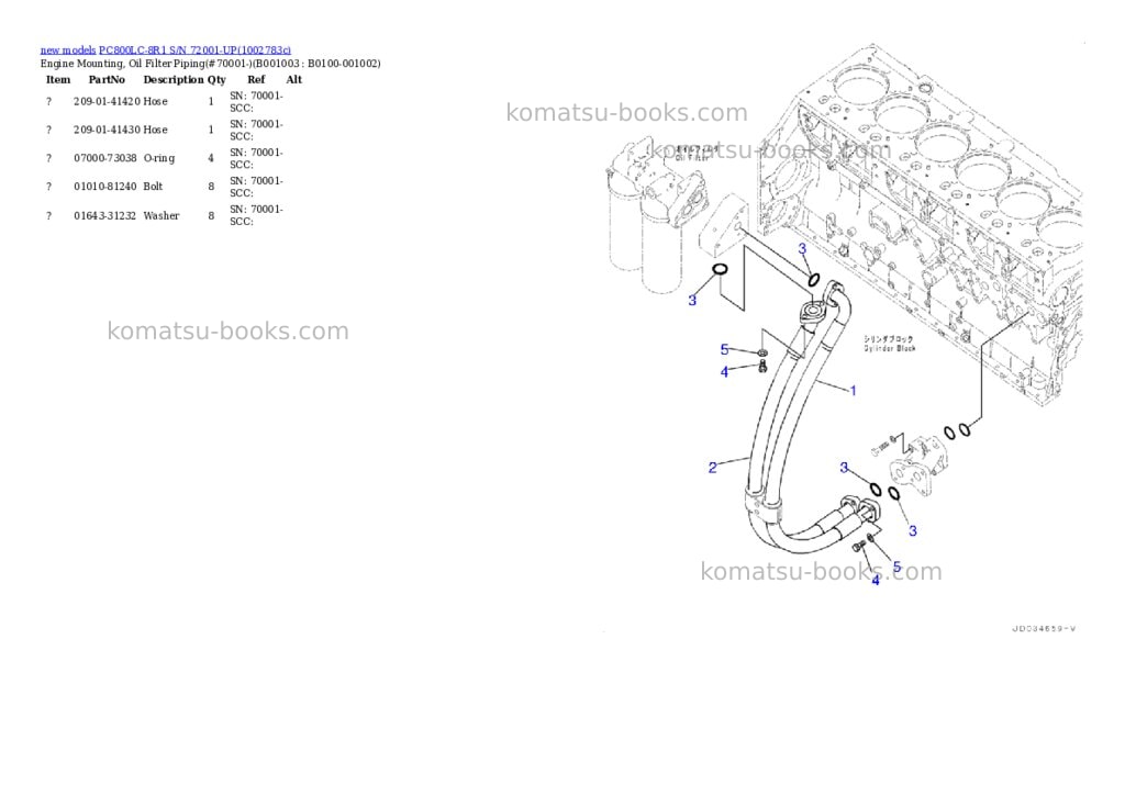 Komatsu PC800LC-8R1 S/N 72001-UP Parts catalog cover Page 3 Komatsu PC800LC-8R1 S/N 72001-UP Parts catalog cover Page 3