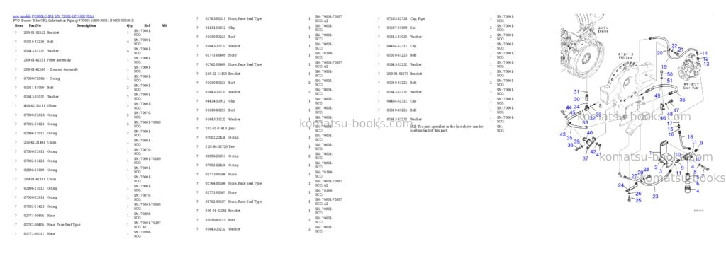Komatsu PC800LC-8R1 S/N 72001-UP Parts catalog cover Page 9 Komatsu PC800LC-8R1 S/N 72001-UP Parts catalog cover Page 9