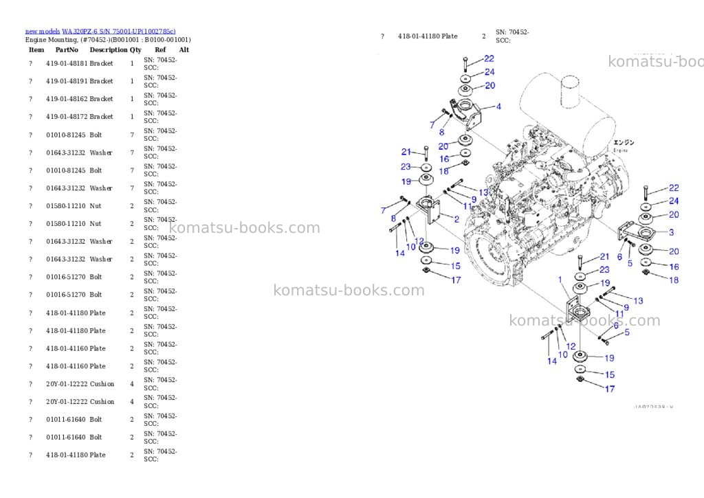 Komatsu WA320PZ-6 S/N 75001-UP Parts catalog cover