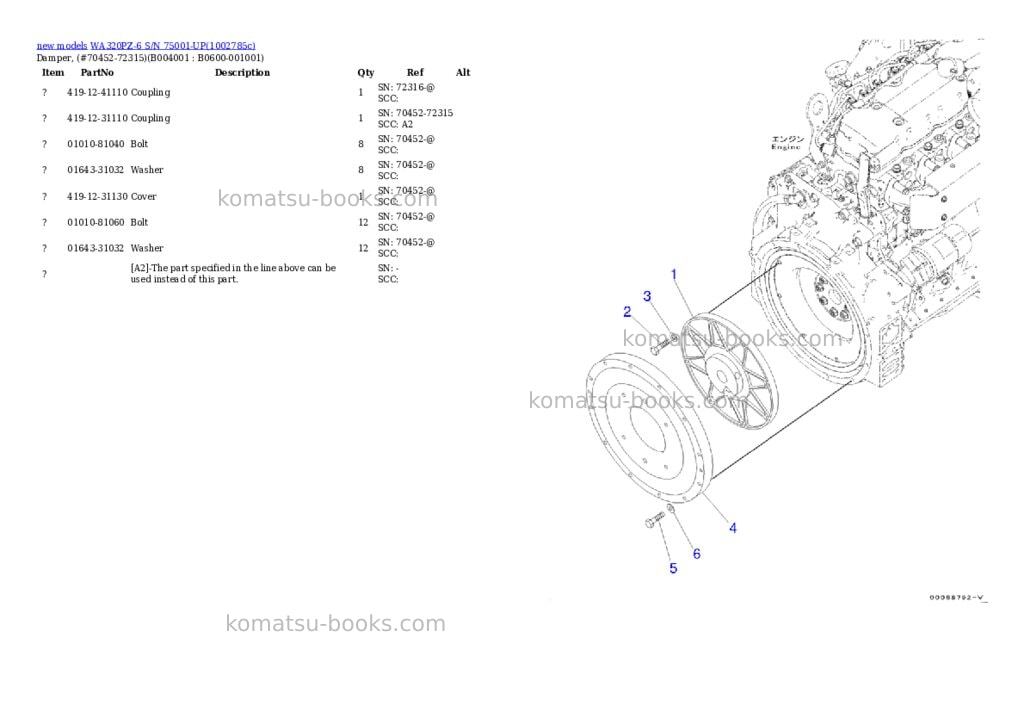Komatsu WA320PZ-6 S/N 75001-UP Parts catalog cover Page 10