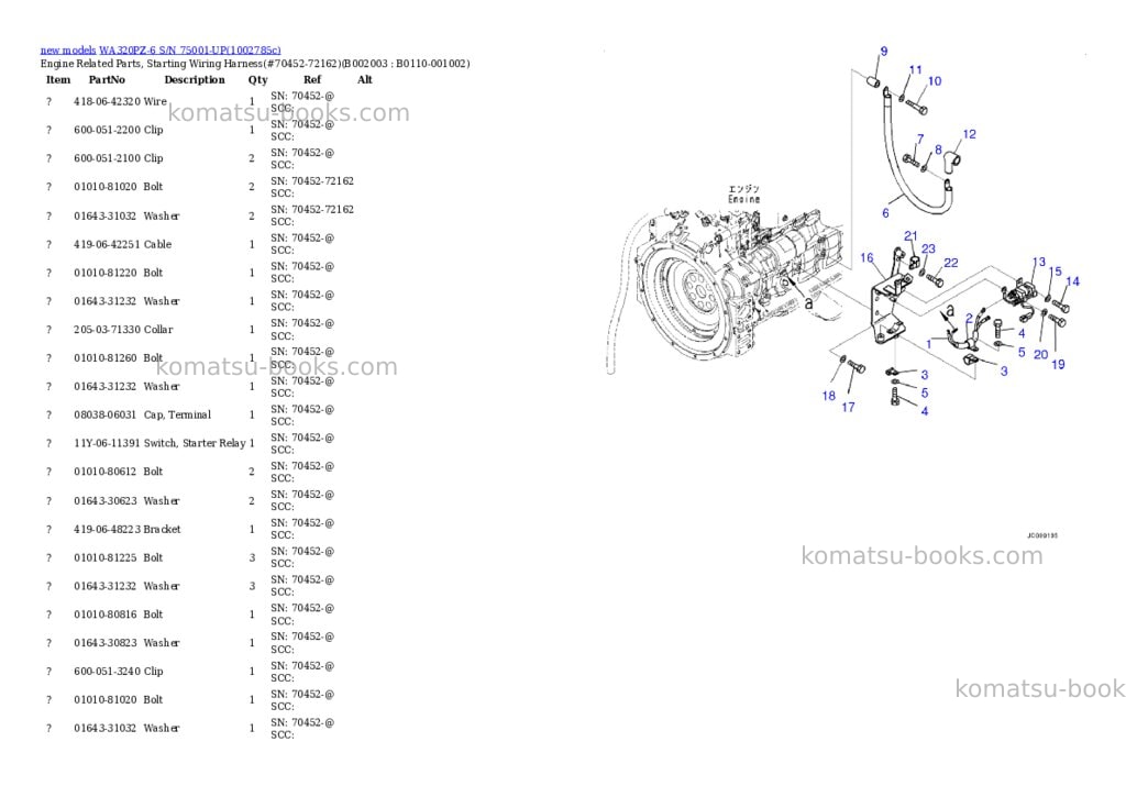 Komatsu WA320PZ-6 S/N 75001-UP Parts catalog cover Page 4