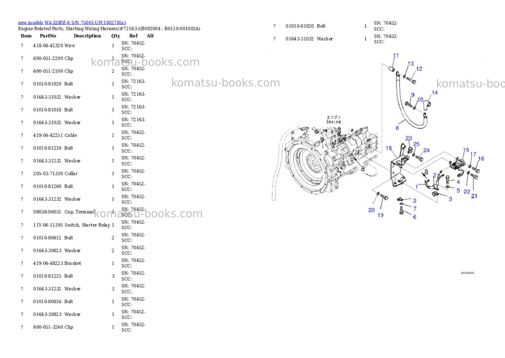 Komatsu WA320PZ-6 S/N 75001-UP Parts catalog cover Page 5