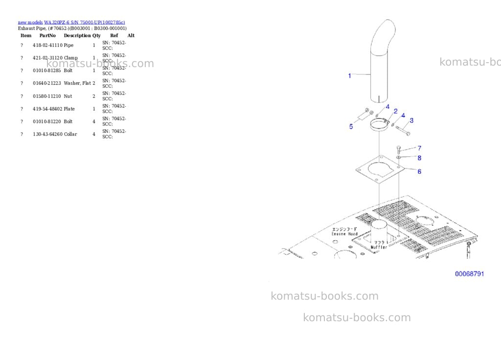 Komatsu WA320PZ-6 S/N 75001-UP Parts catalog cover Page 9