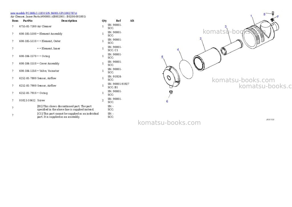 Komatsu PC360LC-11E0 S/N 94001-UP Parts catalog cover Page 4 Komatsu PC360LC-11E0 S/N 94001-UP Parts catalog cover Page 4