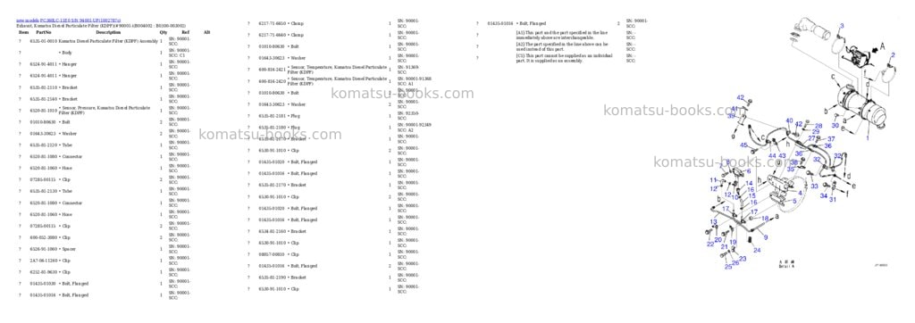 Komatsu PC360LC-11E0 S/N 94001-UP Parts catalog cover Page 9 Komatsu PC360LC-11E0 S/N 94001-UP Parts catalog cover Page 9