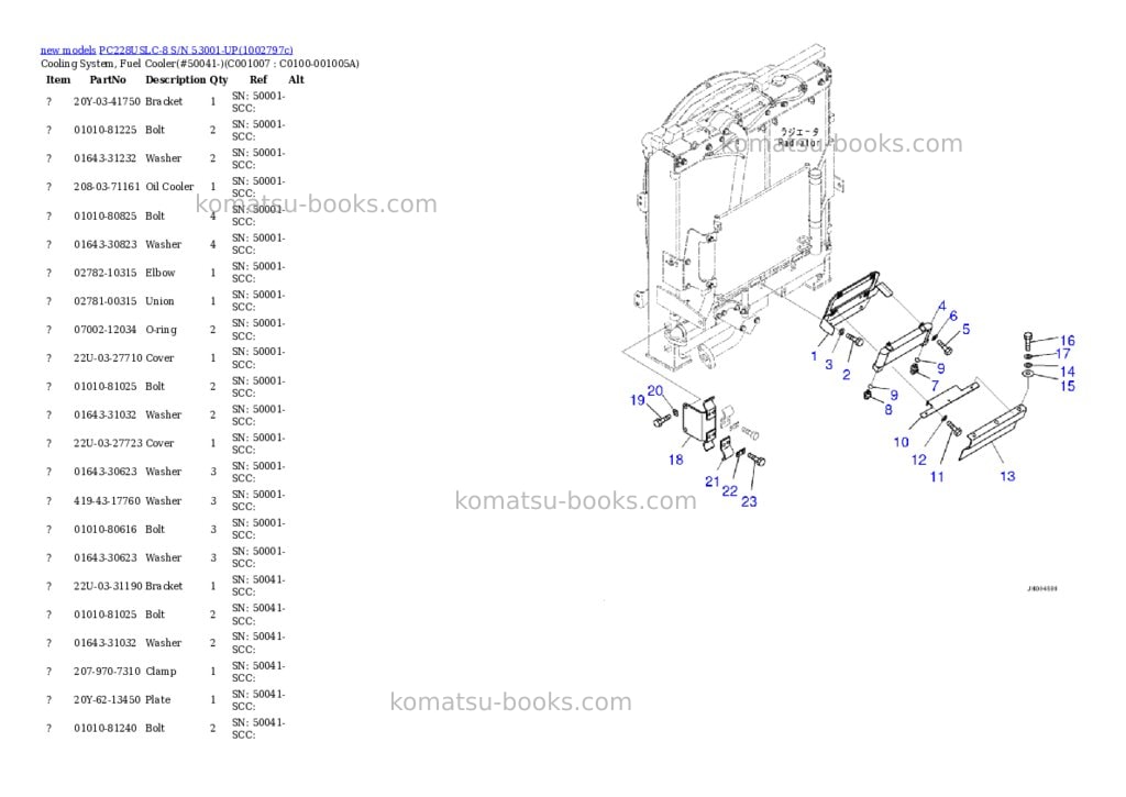 Komatsu PC228USLC-8 S/N 53001-UP Parts catalog cover Page 10 Komatsu PC228USLC-8 S/N 53001-UP Parts catalog cover Page 10