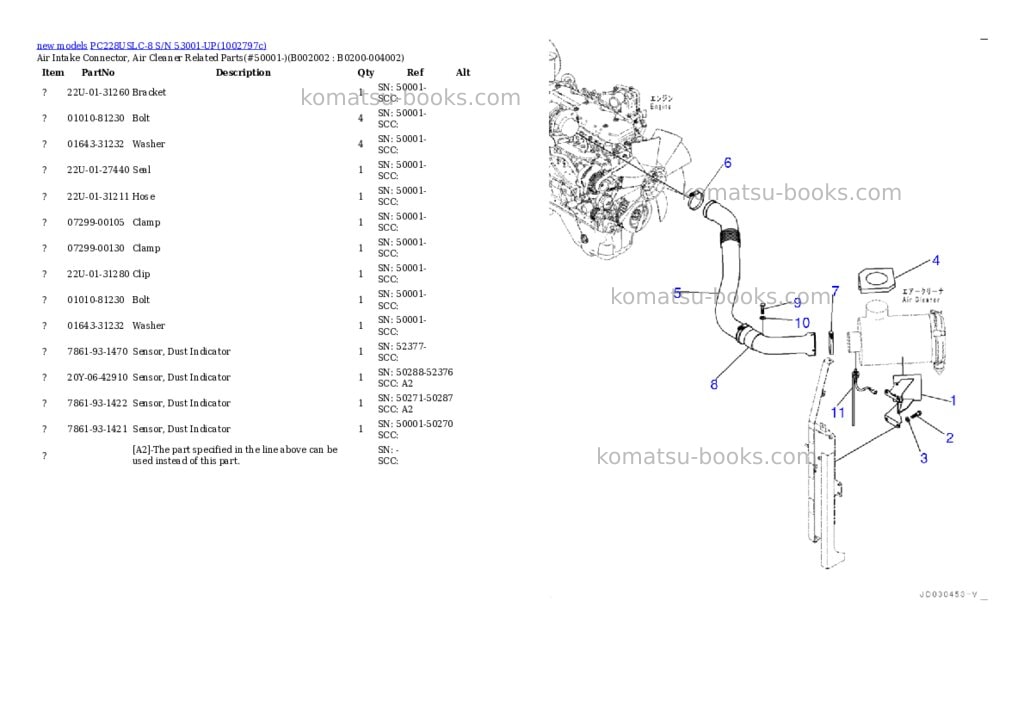 Komatsu PC228USLC-8 S/N 53001-UP Parts catalog cover Page 3 Komatsu PC228USLC-8 S/N 53001-UP Parts catalog cover Page 3
