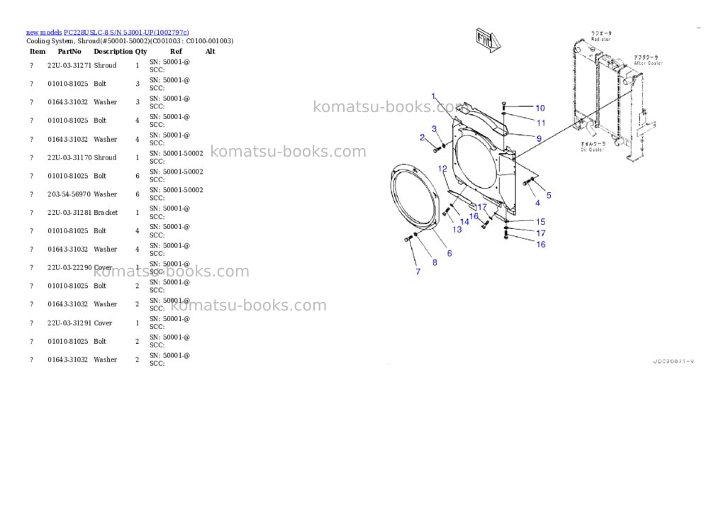 Komatsu PC228USLC-8 S/N 53001-UP Parts catalog cover Page 6 Komatsu PC228USLC-8 S/N 53001-UP Parts catalog cover Page 6
