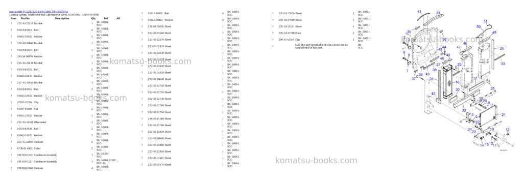 Komatsu PC228USLC-8 S/N 53001-UP Parts catalog cover Page 8 Komatsu PC228USLC-8 S/N 53001-UP Parts catalog cover Page 8