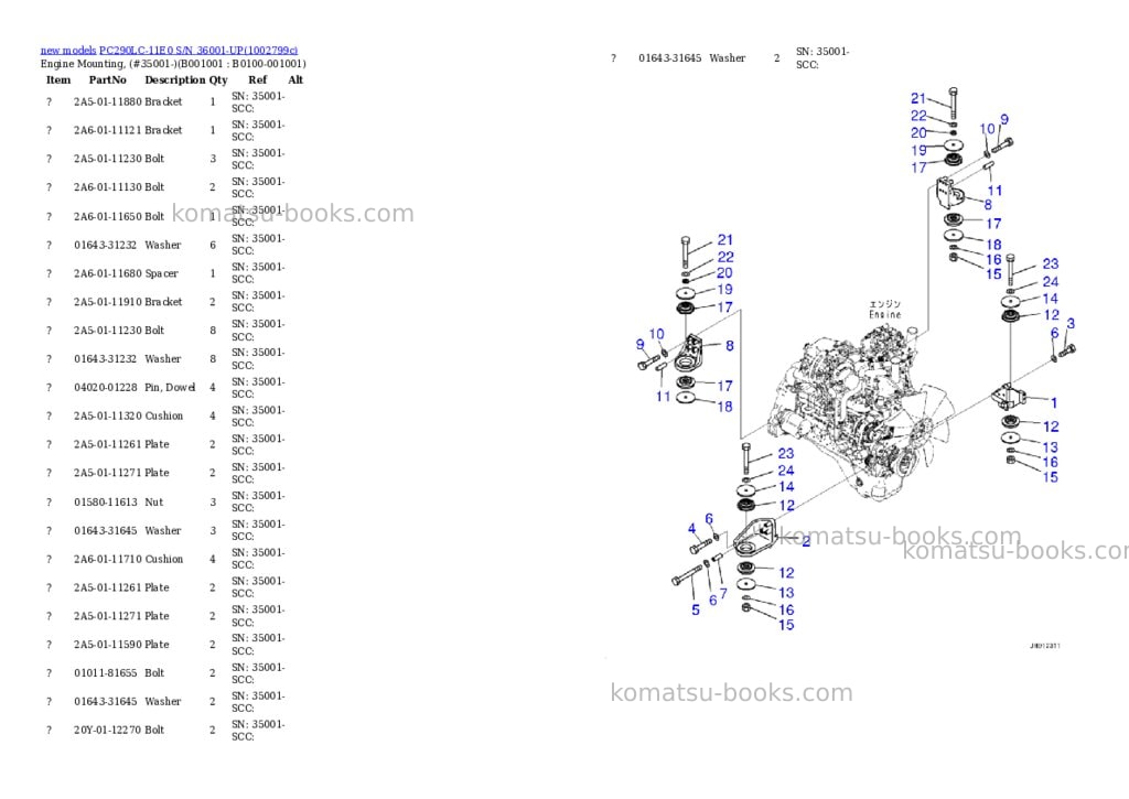 Komatsu PC290LC-11E0 S/N 36001-UP Parts catalog cover Komatsu PC290LC-11E0 S/N 36001-UP Parts catalog cover