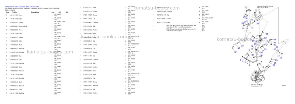 Komatsu PC290LC-11E0 S/N 36001-UP Parts catalog cover Page 5 Komatsu PC290LC-11E0 S/N 36001-UP Parts catalog cover Page 5