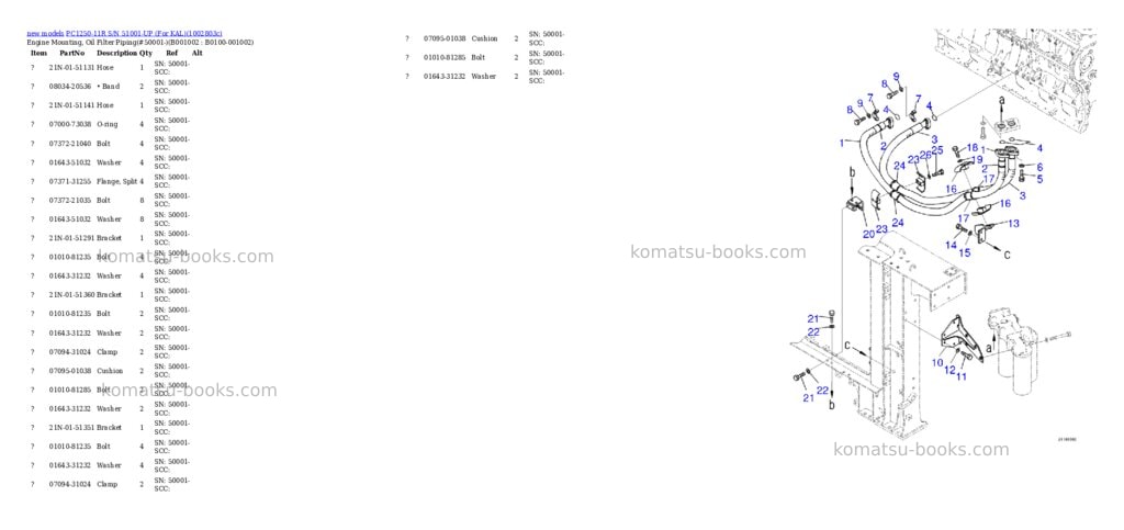 Komatsu PC1250-11R S/N 51001-UP (For KAL) Parts catalog cover Page 2 Komatsu PC1250-11R S/N 51001-UP (For KAL) Parts catalog cover Page 2