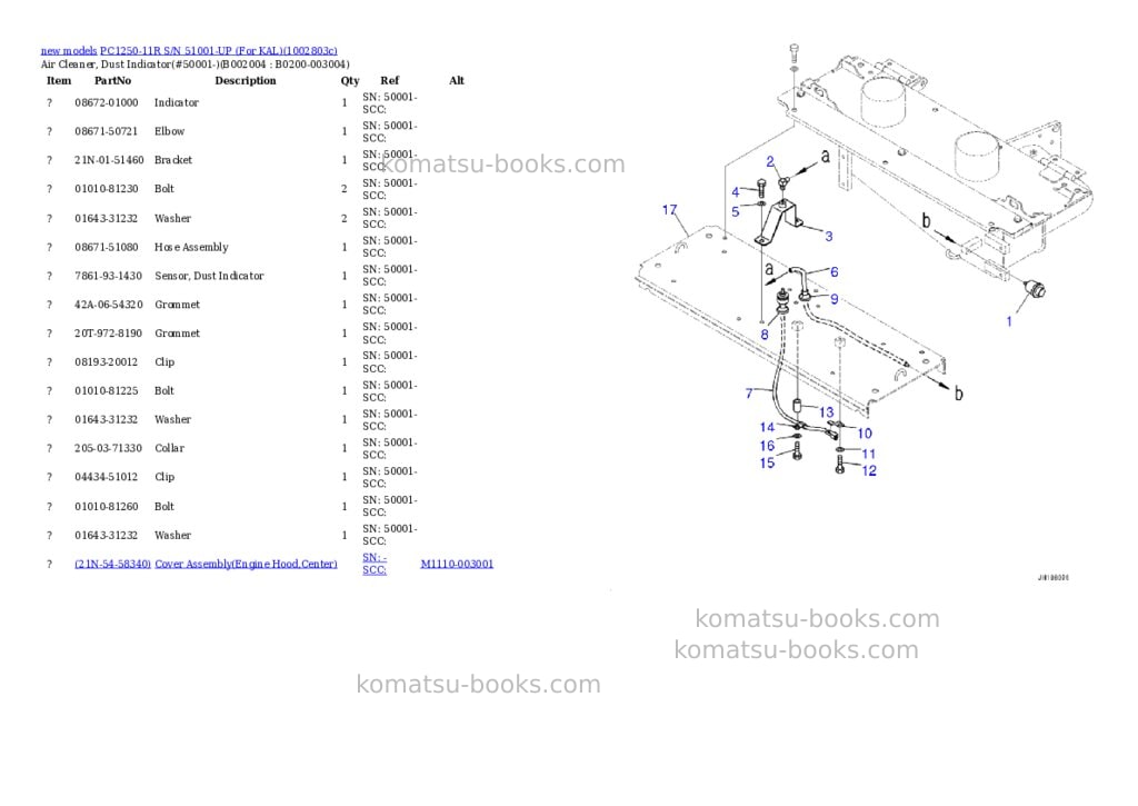 Komatsu PC1250-11R S/N 51001-UP (For KAL) Parts catalog cover Page 8 Komatsu PC1250-11R S/N 51001-UP (For KAL) Parts catalog cover Page 8