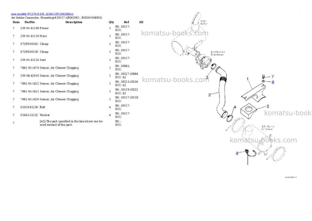 Komatsu PC270-8 S/N 32001-UP Parts catalog cover Page 2 Komatsu PC270-8 S/N 32001-UP Parts catalog cover Page 2