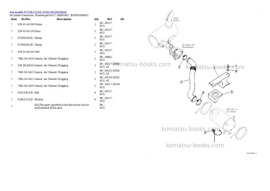 Komatsu PC270LC-8 S/N 32001-UP Parts catalog cover Page 2 Komatsu PC270LC-8 S/N 32001-UP Parts catalog cover Page 2