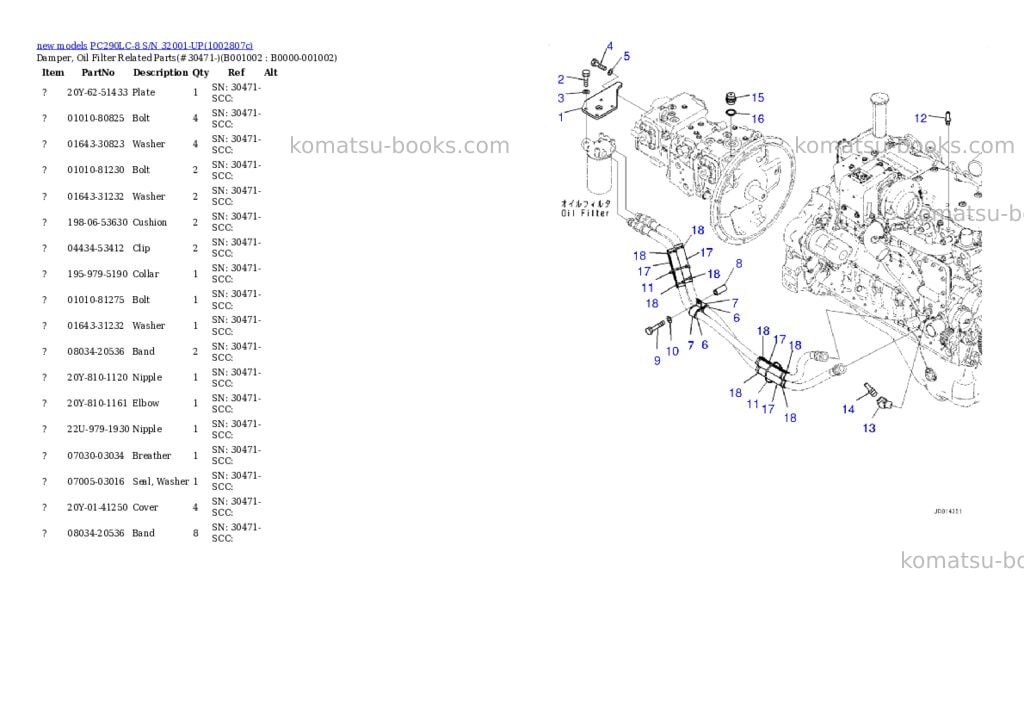 Komatsu PC290LC-8 S/N 32001-UP Parts catalog cover Page 2 Komatsu PC290LC-8 S/N 32001-UP Parts catalog cover Page 2