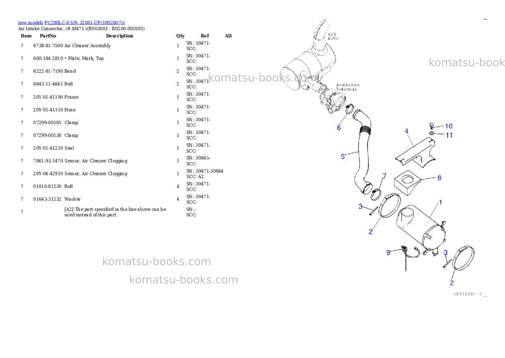 Komatsu PC290LC-8 S/N 32001-UP Parts catalog cover Page 4 Komatsu PC290LC-8 S/N 32001-UP Parts catalog cover Page 4