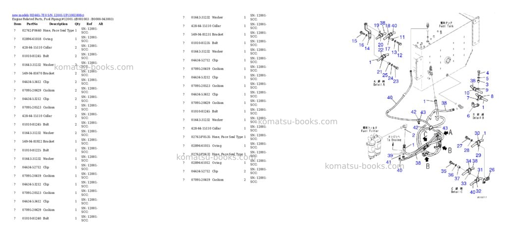 Komatsu HD465-7E0 S/N 12001-UP Parts catalog cover Page 3 Komatsu HD465-7E0 S/N 12001-UP Parts catalog cover Page 3