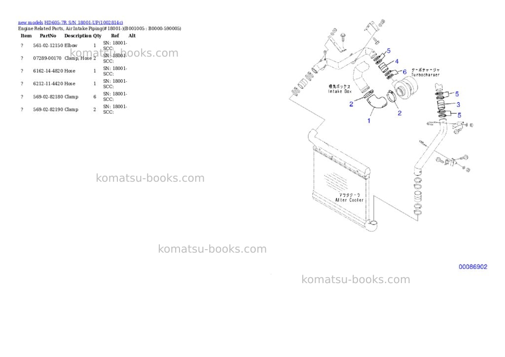 Komatsu HD605-7R S/N 18001-UP Parts catalog cover Page 5 Komatsu HD605-7R S/N 18001-UP Parts catalog cover Page 5