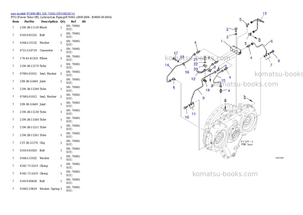 Komatsu PC600-8R1 S/N 71001-UP Parts catalog cover Page 7