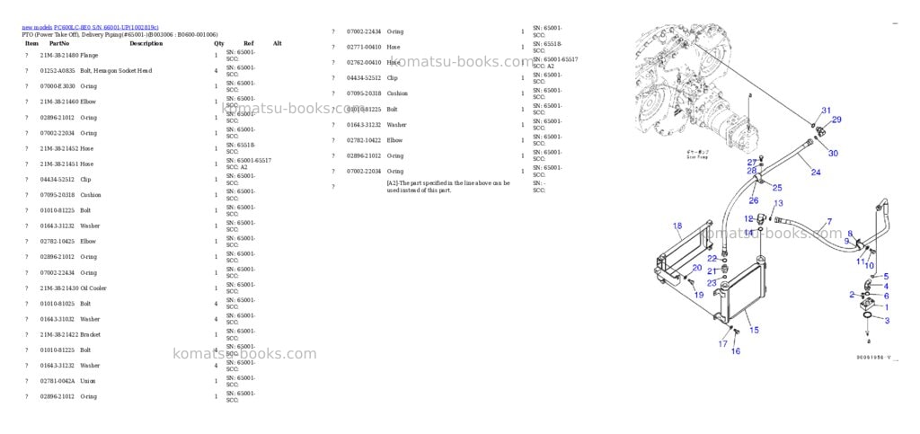 Komatsu PC600LC-8E0 S/N 66001-UP Parts catalog cover Page 9