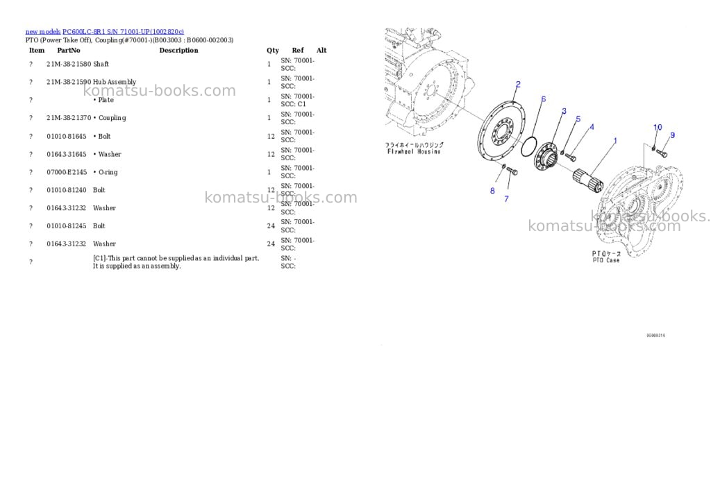 Komatsu PC600LC-8R1 S/N 71001-UP Parts catalog cover Page 6