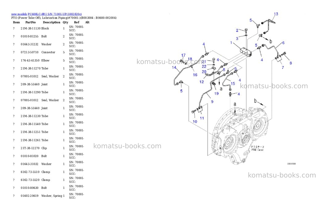 Komatsu PC600LC-8R1 S/N 71001-UP Parts catalog cover Page 7