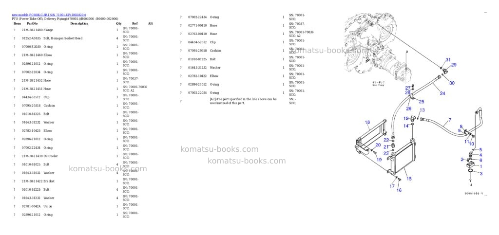Komatsu PC600LC-8R1 S/N 71001-UP Parts catalog cover Page 9