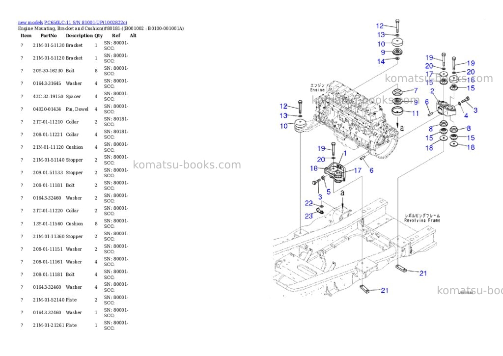 Komatsu PC650LC-11 S/N 81001-UP Parts catalog cover Page 2