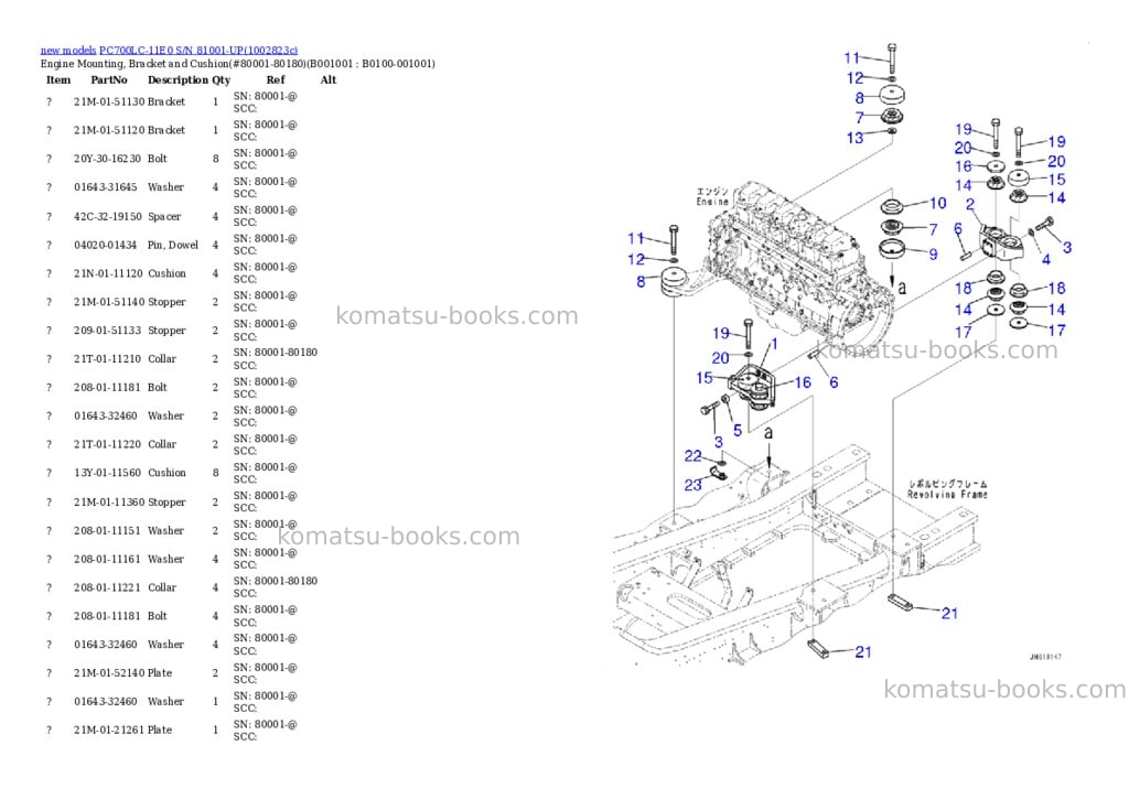 Komatsu PC700LC-11E0 S/N 81001-UP Parts catalog cover