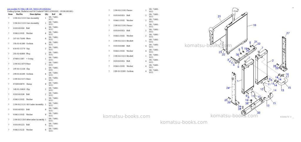 Komatsu PC700LC-8R S/N 76001-UP Parts catalog cover Page 10 Komatsu PC700LC-8R S/N 76001-UP Parts catalog cover Page 10