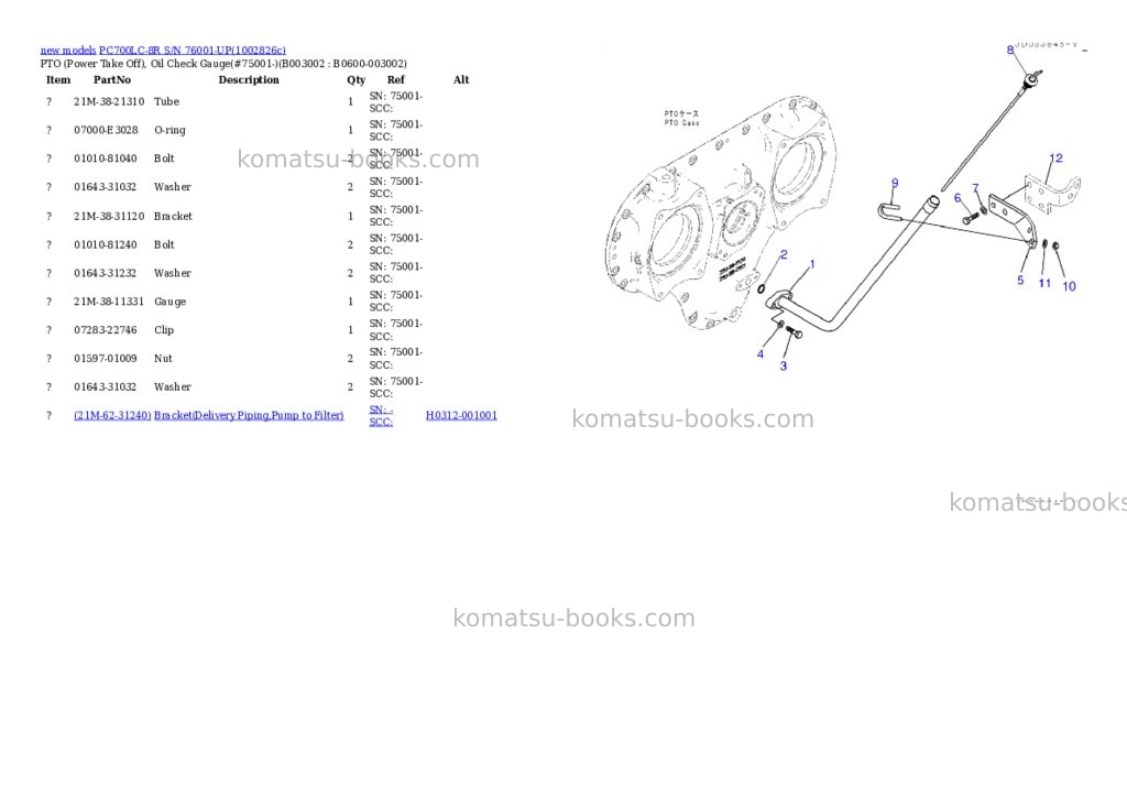 Komatsu PC700LC-8R S/N 76001-UP Parts catalog cover Page 5 Komatsu PC700LC-8R S/N 76001-UP Parts catalog cover Page 5