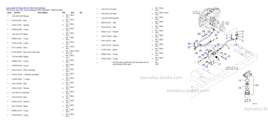 Komatsu PC700LC-8R S/N 76001-UP Parts catalog cover Page 8 Komatsu PC700LC-8R S/N 76001-UP Parts catalog cover Page 8