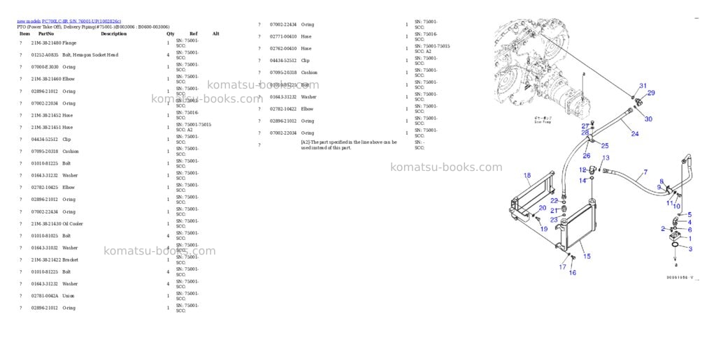 Komatsu PC700LC-8R S/N 76001-UP Parts catalog cover Page 9 Komatsu PC700LC-8R S/N 76001-UP Parts catalog cover Page 9