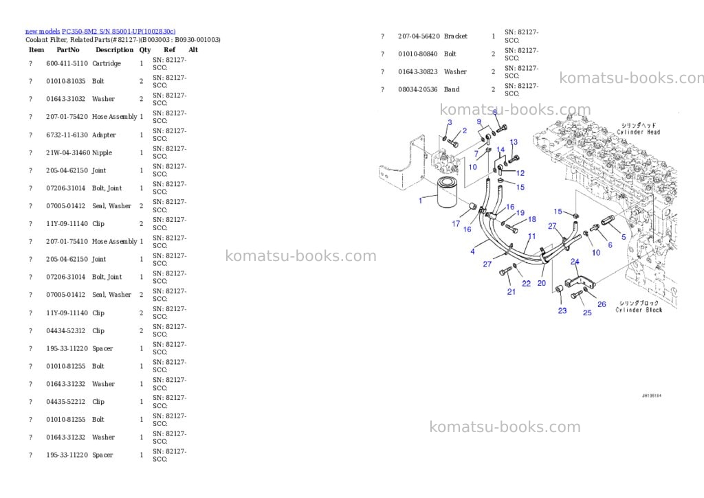 Komatsu PC350-8M2 S/N 85001-UP Parts catalog cover Page 5 Komatsu PC350-8M2 S/N 85001-UP Parts catalog cover Page 5