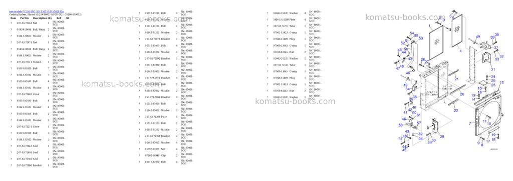 Komatsu PC350-8M2 S/N 85001-UP Parts catalog cover Page 7 Komatsu PC350-8M2 S/N 85001-UP Parts catalog cover Page 7