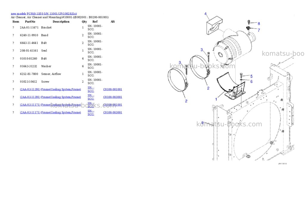 Komatsu PC950-11E0 S/N 11001-UP Parts catalog cover Page 2 Komatsu PC950-11E0 S/N 11001-UP Parts catalog cover Page 2